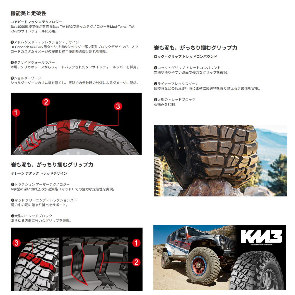 マッドテレーン 新品 4本 BFグッドリッチ T/A KM3 255/85R16 119
