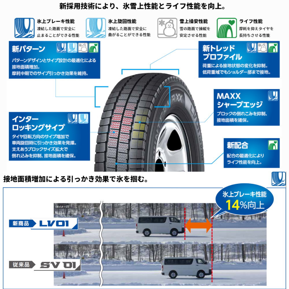 DUNLOP（ダンロップ） 日産 NV200 バネット M20 VM20 165/80R14 97/95N