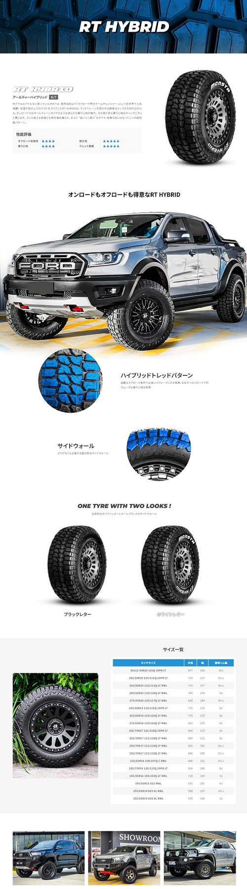 MONSTA TYRES 日産 E13 ノートクロスオーバー モンスタ R/T