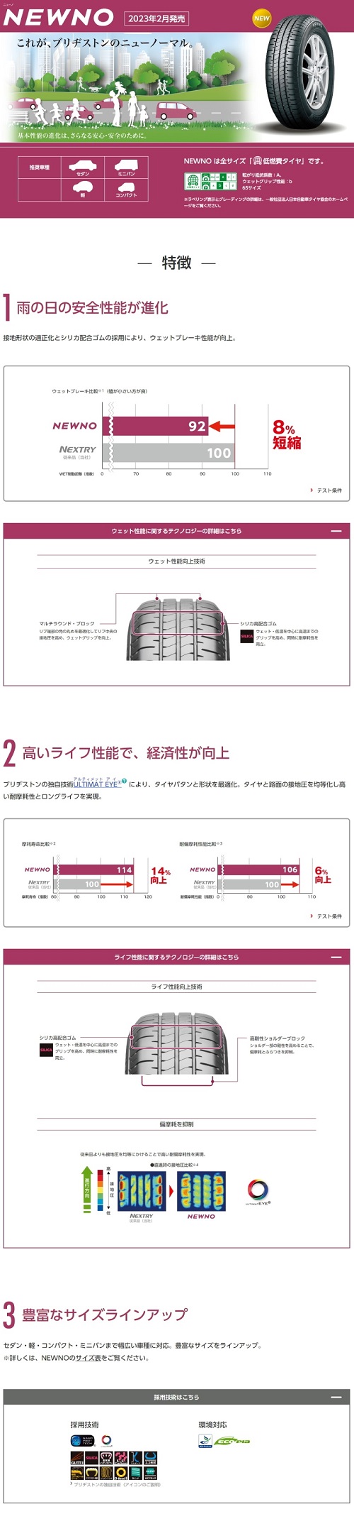 BRIDGESTONE トヨタ ライズ/ダイハツ ロッキー ブリヂストン
