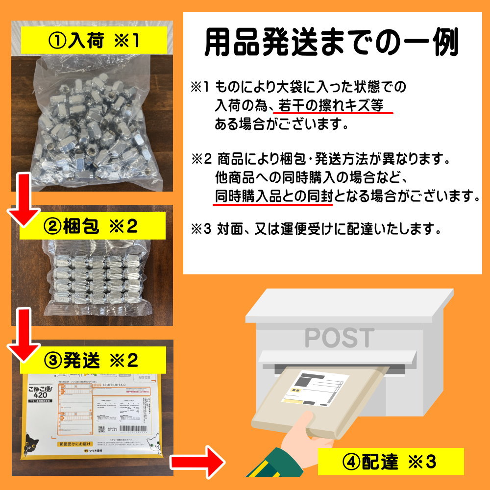 M12ボルト用 新品 社外ホイールナット 16...の詳細画像3