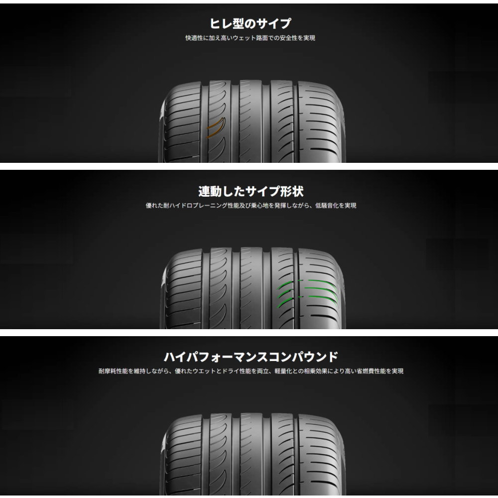 PIRELLI（ピレリ） 軽自動車 引っ張りタイヤ 165/55R15 75V POWERGY 夏