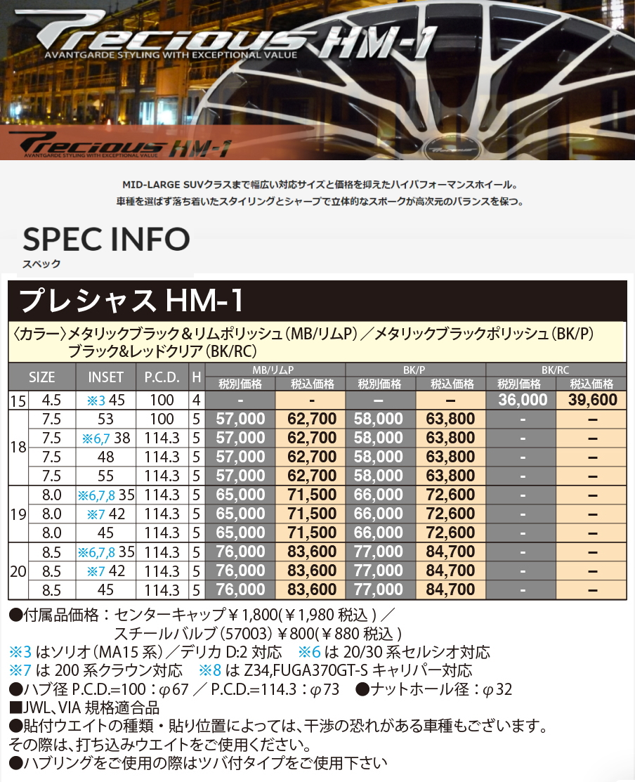 4本セット 19インチ RAV4 アルファード ヴェルファイア 8.0J +35 5