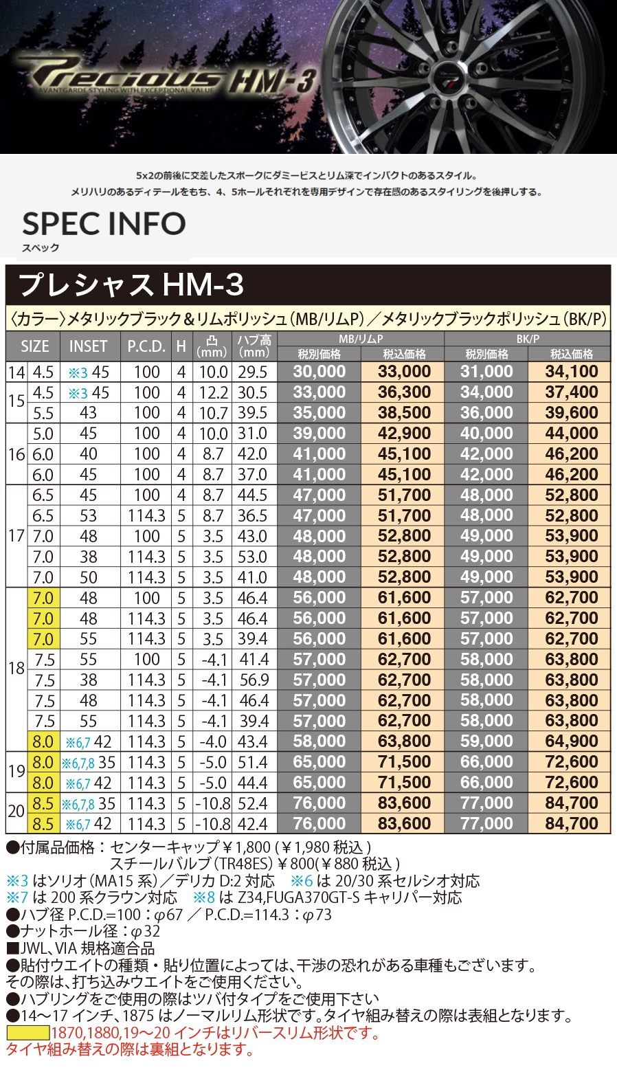 4本セット 18インチ クラウン アルファード RAV4 デリカD:5 8.0J +42 5