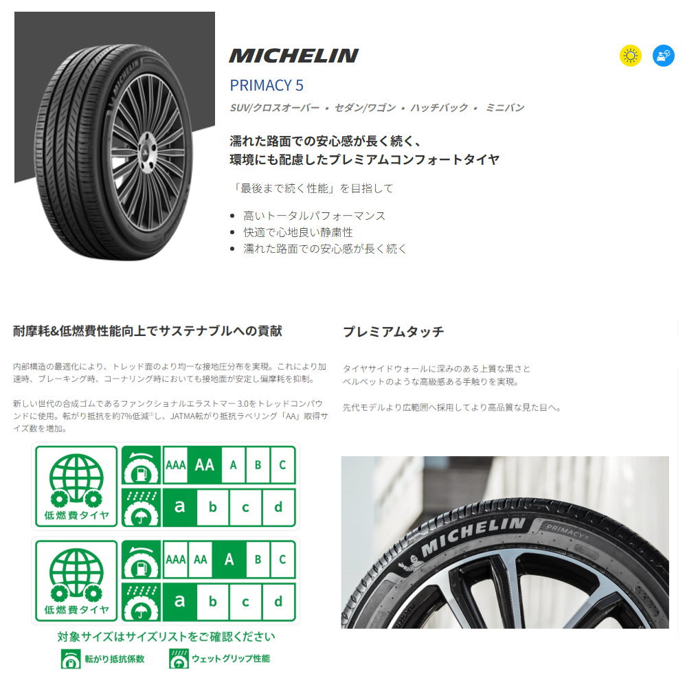 ミシュラン（MICHELIN） トヨタ GR86 86 /スバル BRZ 215/45R17 91W XL
