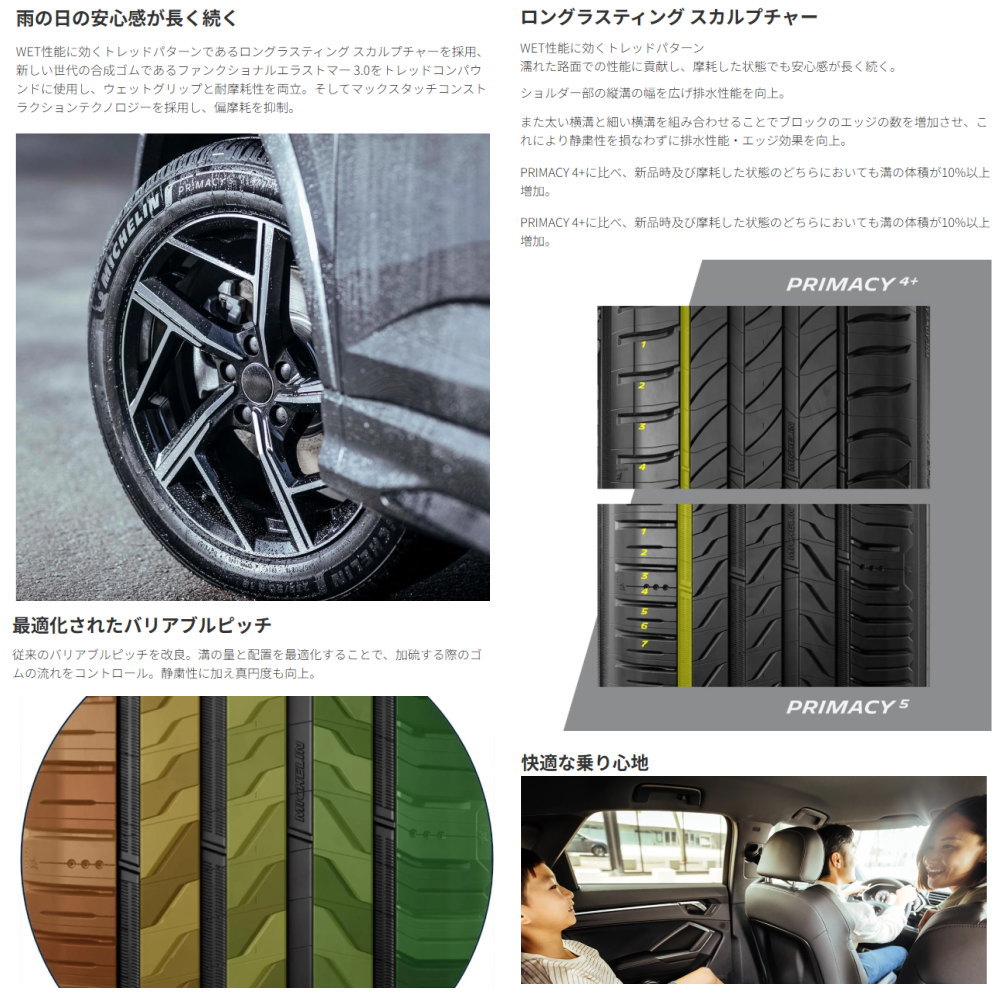 ミシュラン（MICHELIN） トヨタ GR86 86 /スバル BRZ 215/45R17 91W XL