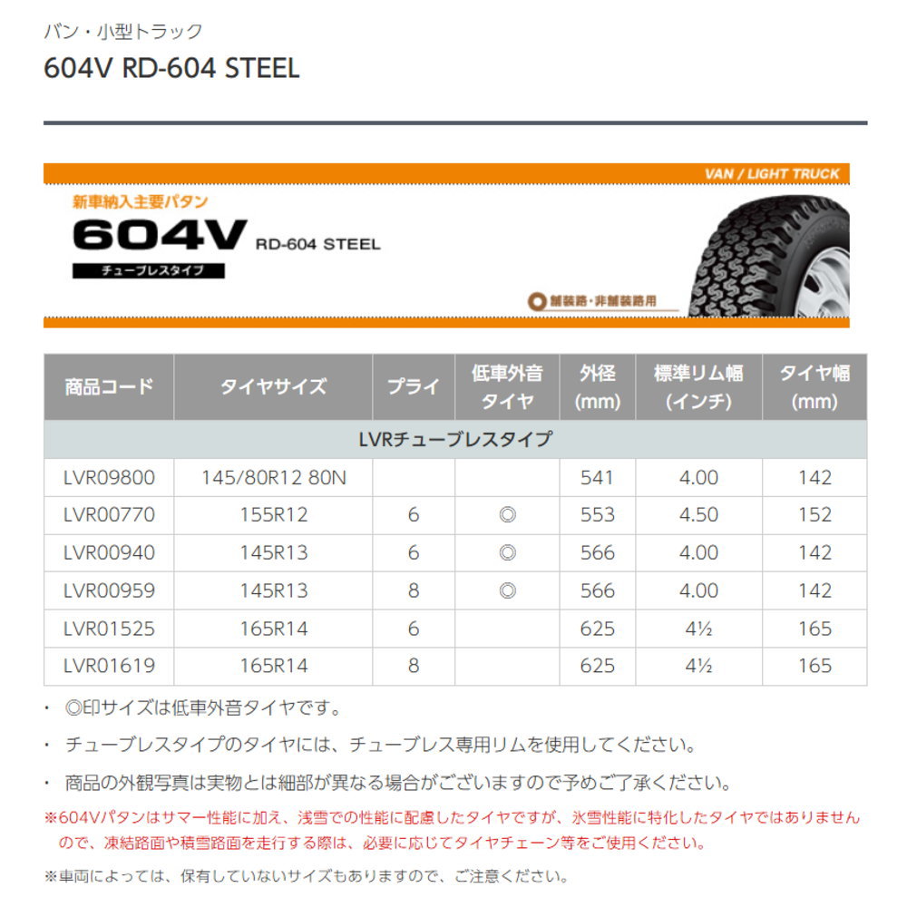 トヨタ 160系 プロボックス・サクシード  ブリヂストン 165R14 6PR RD-604 STEEL 604V 夏用 サマータイヤ MAD CROSS RANGERの画像