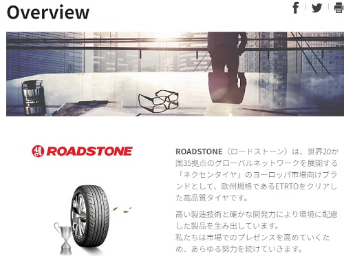 新品 4本 NEXENブランド ROADSTONE ロードストーン EUROVIS Sport04