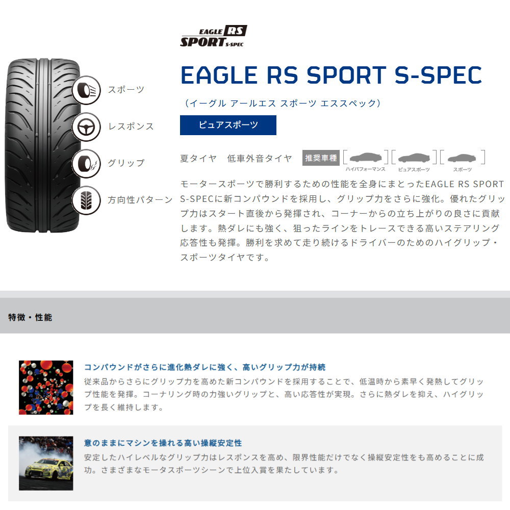 245/40R18 ４本セット グッドイヤー EAGLE RS SPORT 楽天市場】245／40R18 EAGLE RS Sportの通販