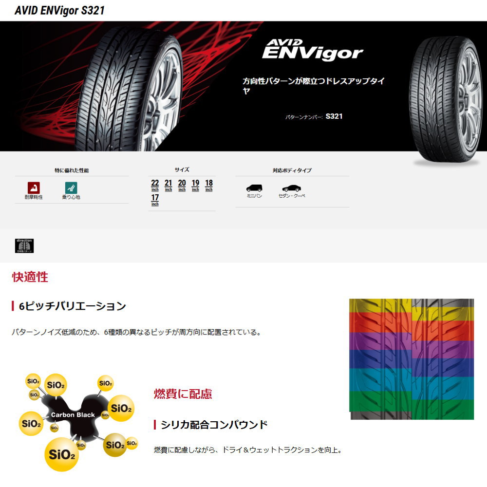 クラウン 60系プリウス ヨコハマ 225/40R19 93W XL AVID ENVigor S321 夏用 サマータイヤ Exceeder E06 19インチの画像
