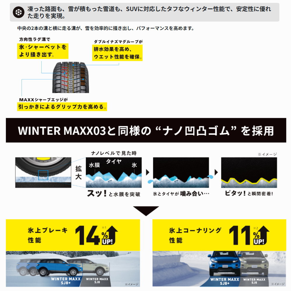 T30/31エクストレイル /20系ヴェルファイア ダンロップ 215/60R17 96Q WINTERMAXX SJ8+ 冬用 スタッドレスタイヤ GTV06の画像