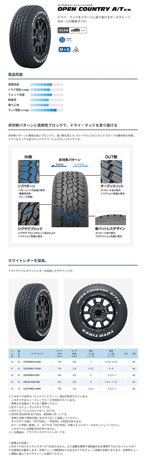 OPEN COUNTRY トヨタ専用 ヤリスクロス トーヨータイヤ オープン