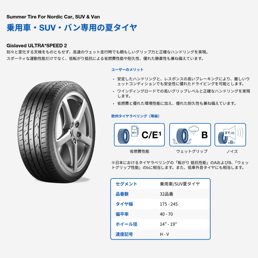 個人配送可 4本 ギスラベッド ウルトラスピード2 215/50R18 92W 18