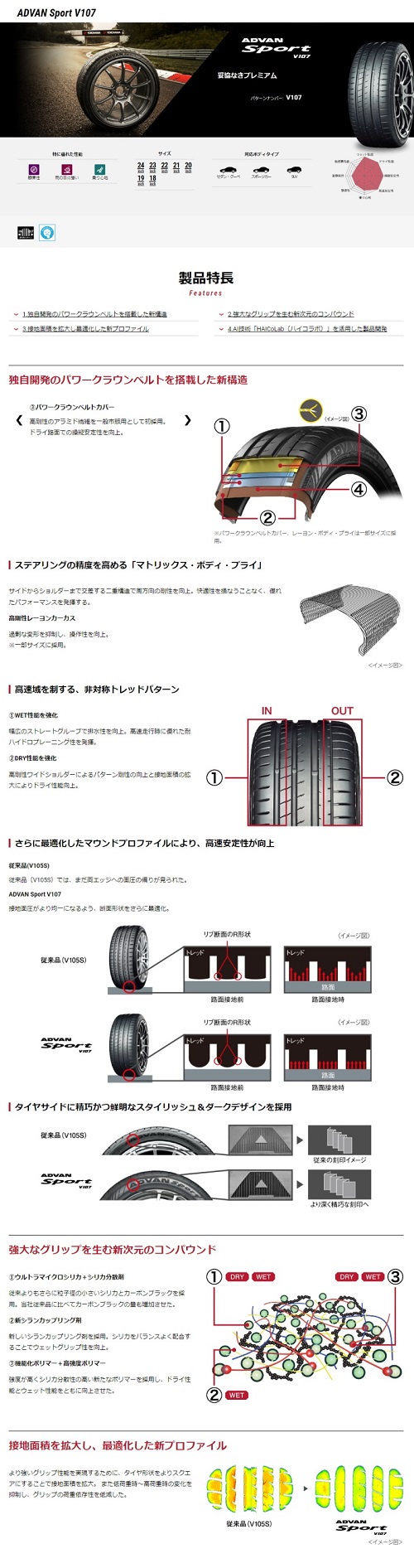 ADVAN Z34 RZ34 フェアレディZ ヨコハマ 245/40R19 275/35R19 Sport