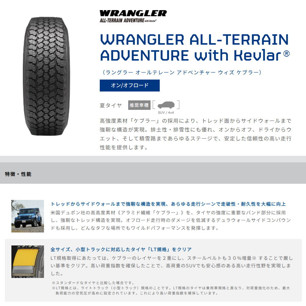 WRANGLER（グッドイヤー） 新品 4本 グッドイヤー ラングラー デュラ