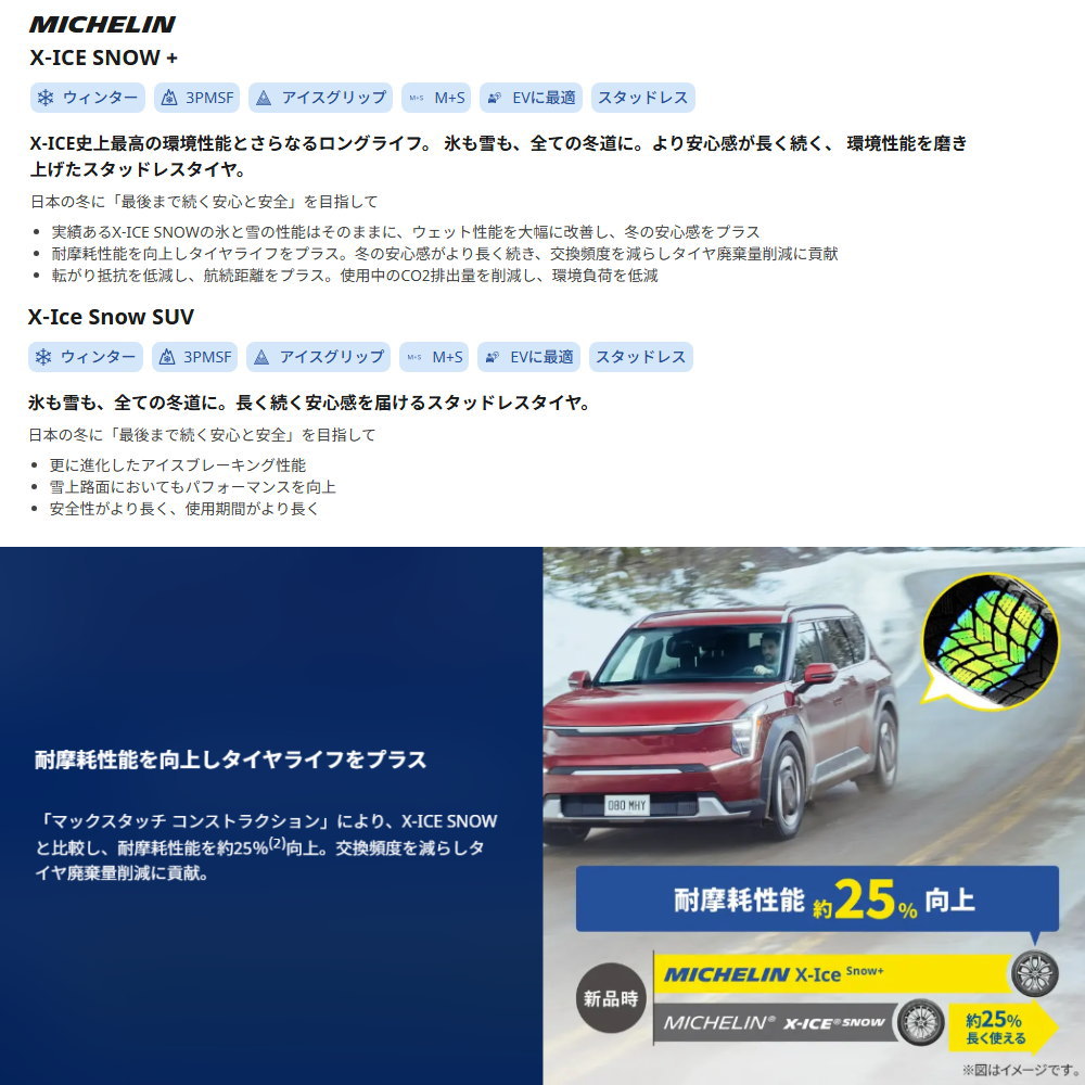 ミシュラン（MICHELIN） ランクル 300 250 VX ZX 265/70R18 116T X-ICE