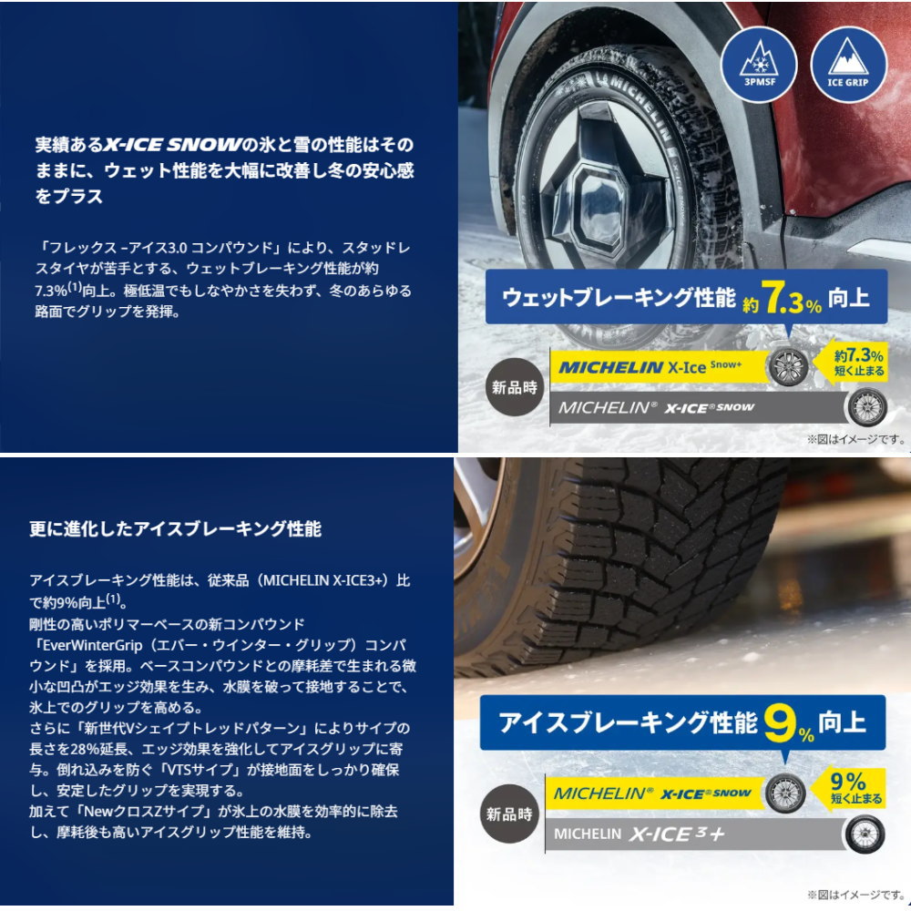 ミシュラン（MICHELIN） ランクル 300 250 VX ZX 275/65R18 116H X-ICE