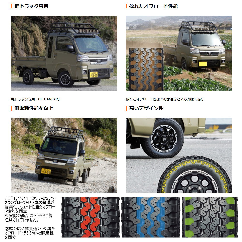 ヨコハマタイヤ（YOKOHAMA TIRE） N VAN アトレー ハイゼット 軽トラ