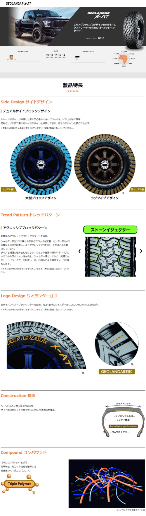まとめ買い　②③④ GEOLANDAR 新品 4本 ヨコハマ ジオランダー X-AT G016 175/80R14