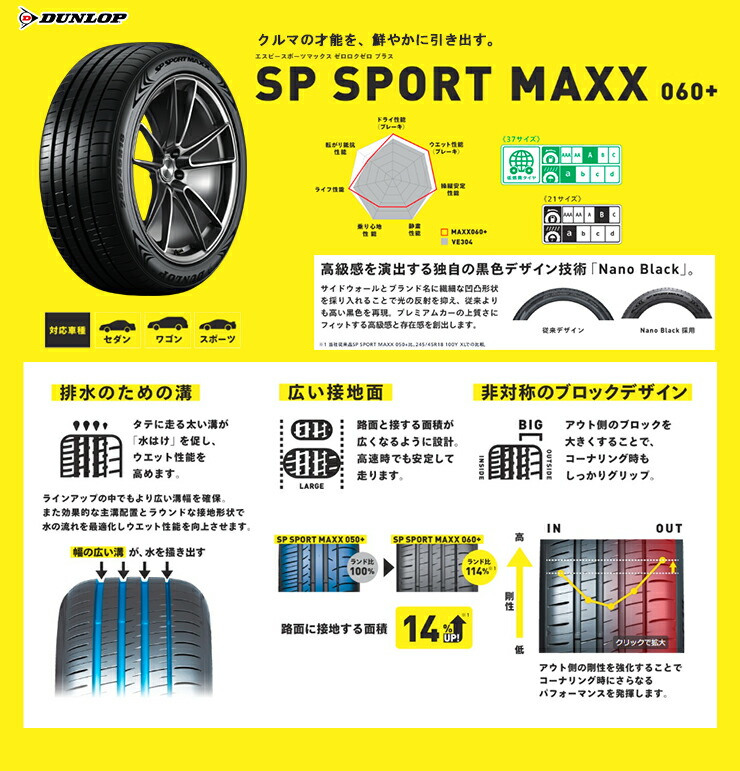 205/55R16 94Y XL ダンロップ SP SPORT MAXX 060+ WEDS