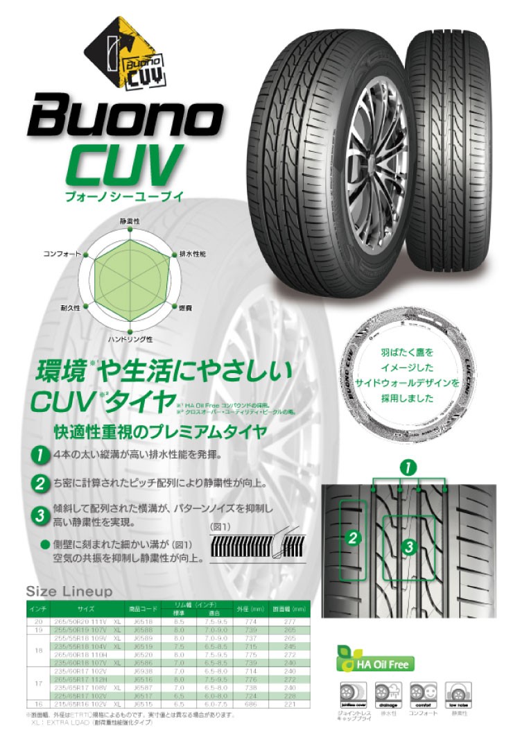 ルッチーニ（LUCCINI） 215/60R17 96H Buono CUV RMP RACING R25 Plus