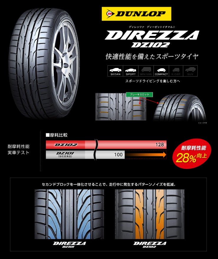 DIREZZA 255/35R18 94W DUNLOP DZ102 RMP RACING R50 TYPE S サマー