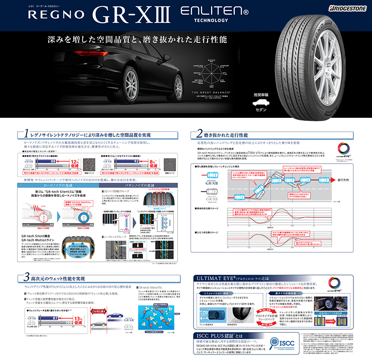 レグノ（ブリヂストン） ブリヂストン 195/65R15 91H REGNO GR