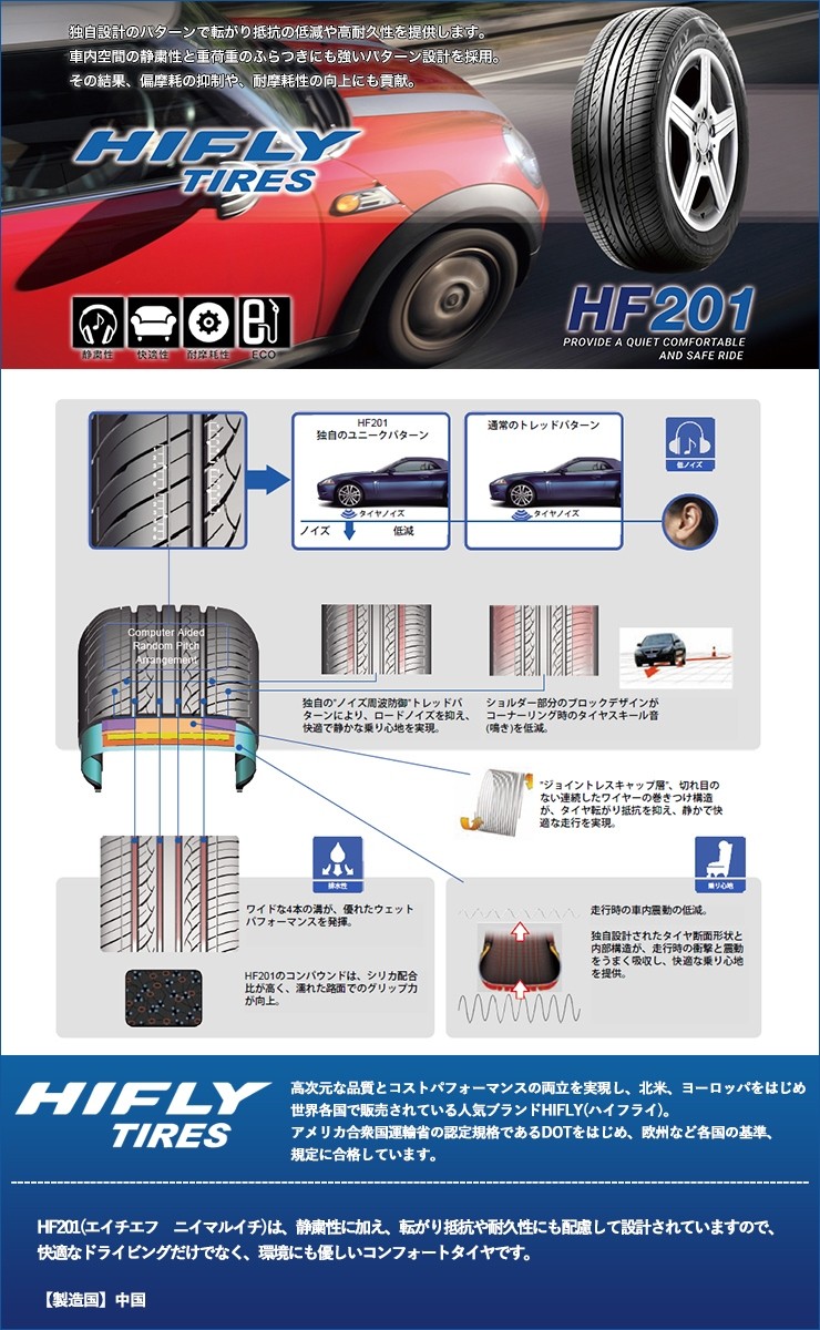 155/80R12 77T HIFLY ハイフライ HF201 MAD CROSS RANGER マッドクロス