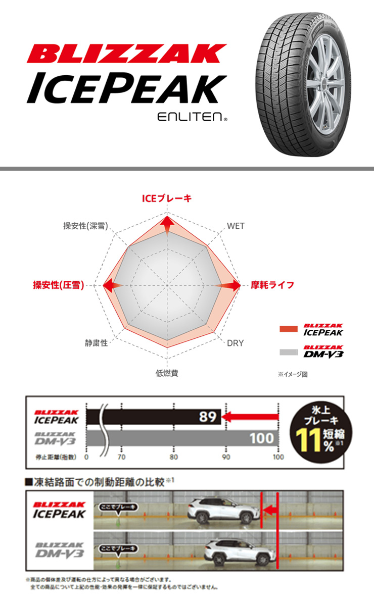 225/60R17 103Q XL BRIDGESTONE BLIZZAK ICEPEAK 冬 スタッドレス