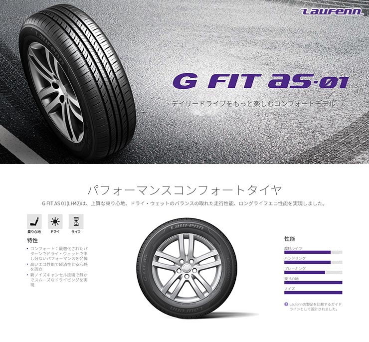 195/55R16 87H HANKOOK LAUFENN G FIT AS-01 LH42-G RMP RACING TR50 サマータイヤ ホイール 4本セット : 13501426-tr50-tbk : タイヤワールド館ベスト - 通販 - Yahoo!ショッピング