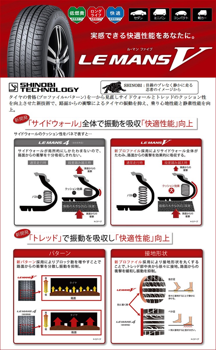 レトロチックな雰囲気-トーヨータイヤ SD-K7 201•9年製 145/80R12 74S