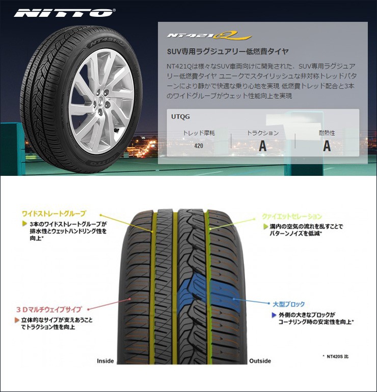 【アウトレット品】 225/60R17 103V ニットー NT421Q WEDS LEONIS VR サマータイヤホイール4本セット 【UOI2844609086】(103264円)