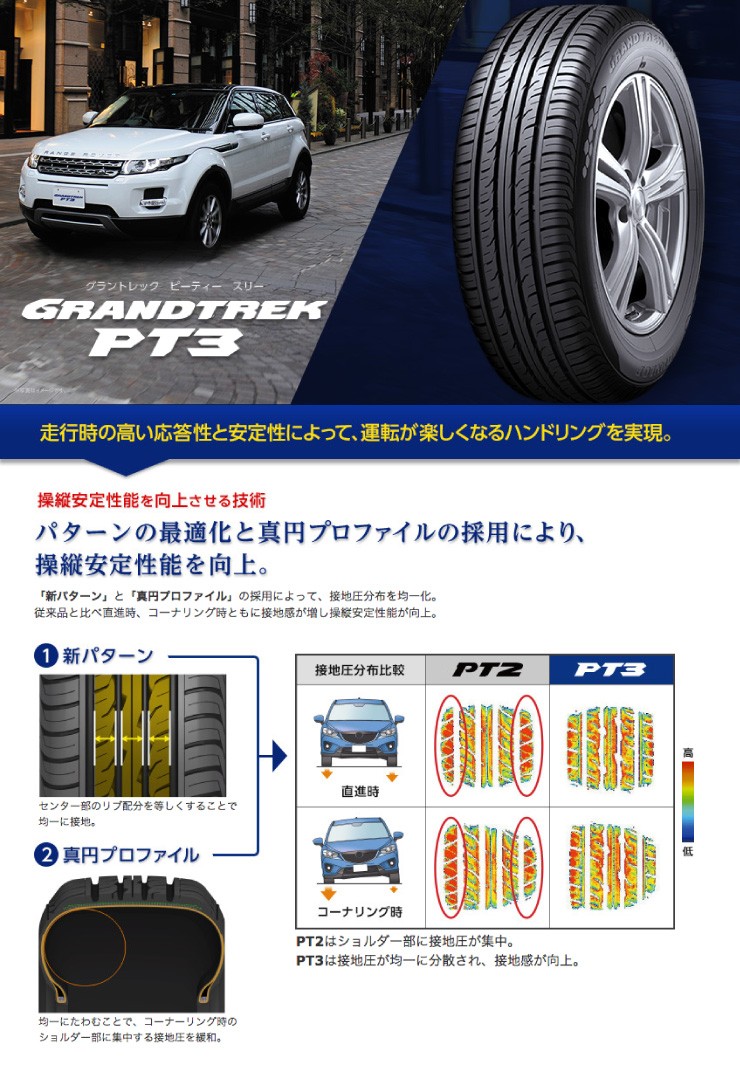 215/70R16 100H ダンロップ グラントレック PT3 WEDS LEONIS GX サマー