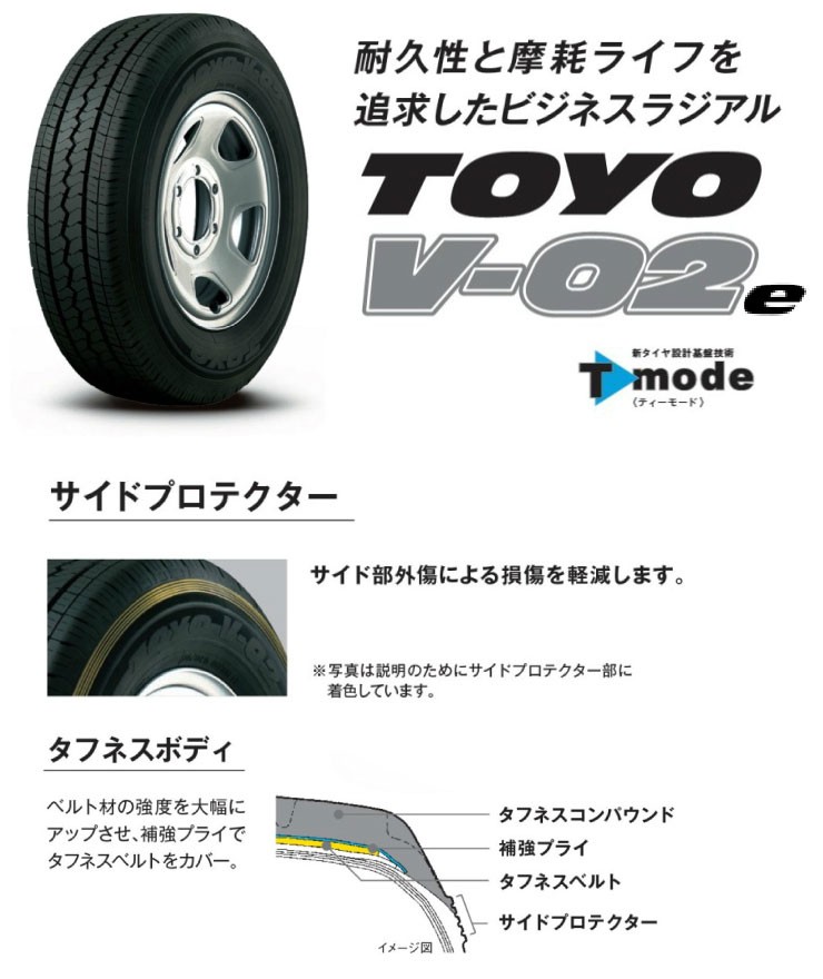 トーヨータイヤ❗️145R12 6P‼️V02e 楽天市場】145R12 6PR トーヨータイヤ V02e MUDVANCE X Type M