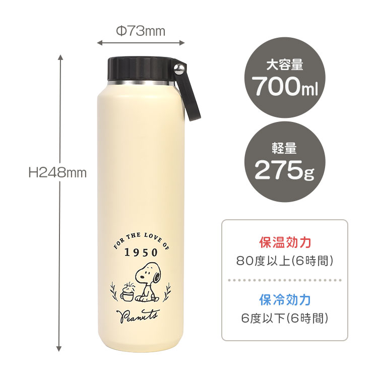 【超特価まとめ売り/11個】スヌーピーステンレスボトル 1500ml 全2種 SNOOPY（スヌーピー） ステンレスボトル 700ml 水筒 保冷 保温 大容量
