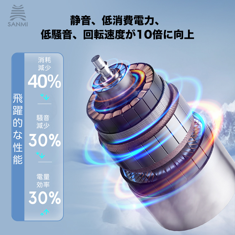 【在庫一掃 激安】扇風機 小型 ハンディファン 羽なし 2024 静音 軽量 40%節電 3秒瞬間冷却  大容量 冷却プレート 充電式 卓上 手持ち 熱中症対策 卓上扇風機 |  | 29