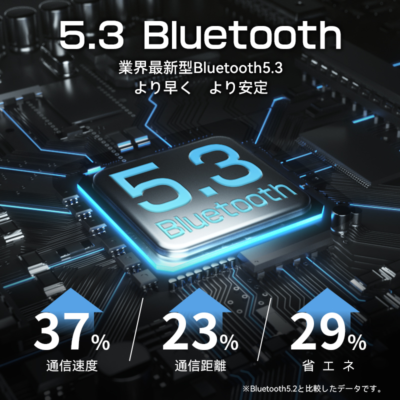 ワイヤレスイヤホン 最新型Bluetooth5.3 68ms低遅延 HIFI高音質 残量表示 ENCノイズキャンセリング AAC マイク内蔵 iPhone android 左右分離型 軽量 小型｜tk-factory07｜04