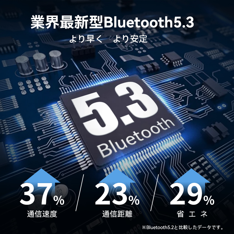 完全ワイヤレスイヤホン 最新型Bluetooth5.3 残量表示 68ms低遅延 HIFI高音質 iPhone android ENCノイズキャンセリング AAC マイク内蔵 左右分離型 軽量 小型｜tk-factory07｜04