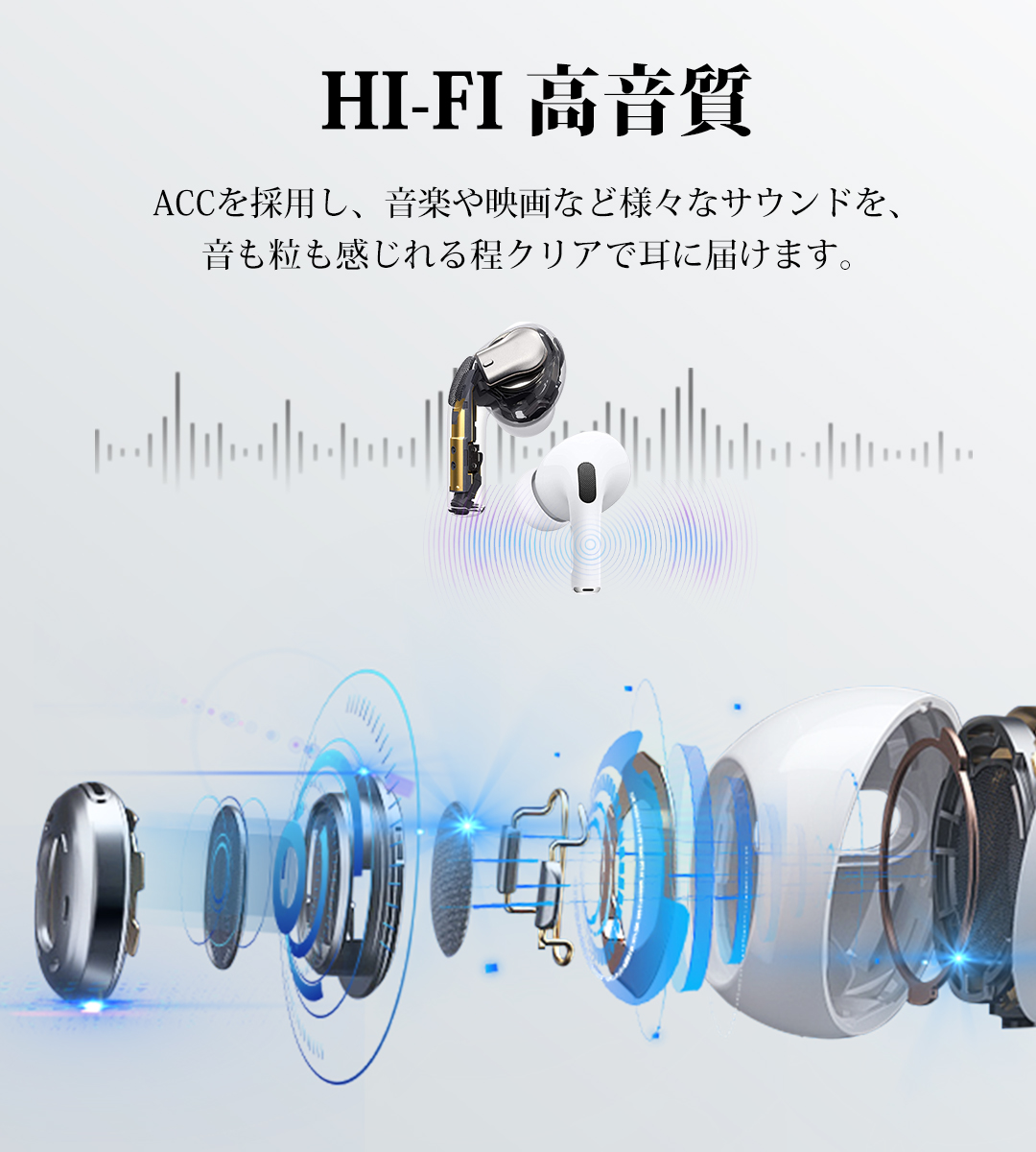 ワイヤレスイヤホン 最新型Bluetooth5.3 68ms低遅延 HIFI高音質 残量表示 ENCノイズキャンセリング AAC マイク内蔵 iPhone android 左右分離型 軽量 小型｜tk-factory07｜05