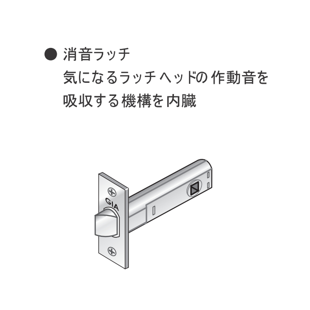 日中製作所 32A-W 表示錠 レバーハンドル 表示付 トイレ バックセット