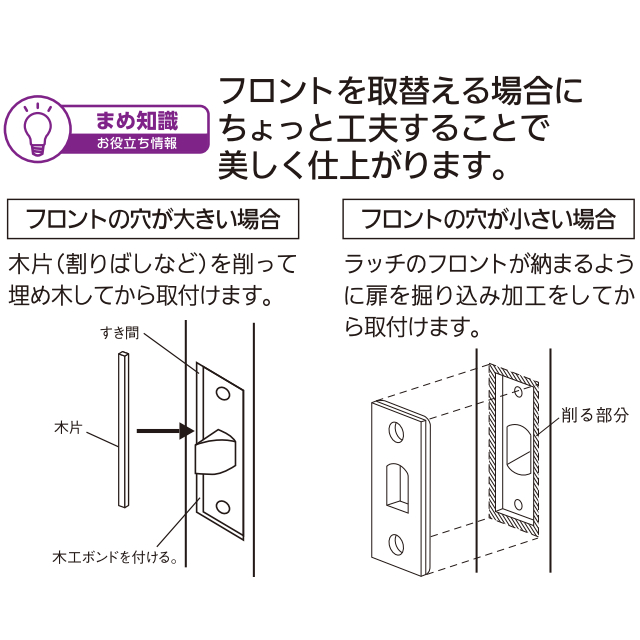 Amazon.co.jp: 日中製作所 【32A-W-NI-50】表示錠(ニッケル) GIA