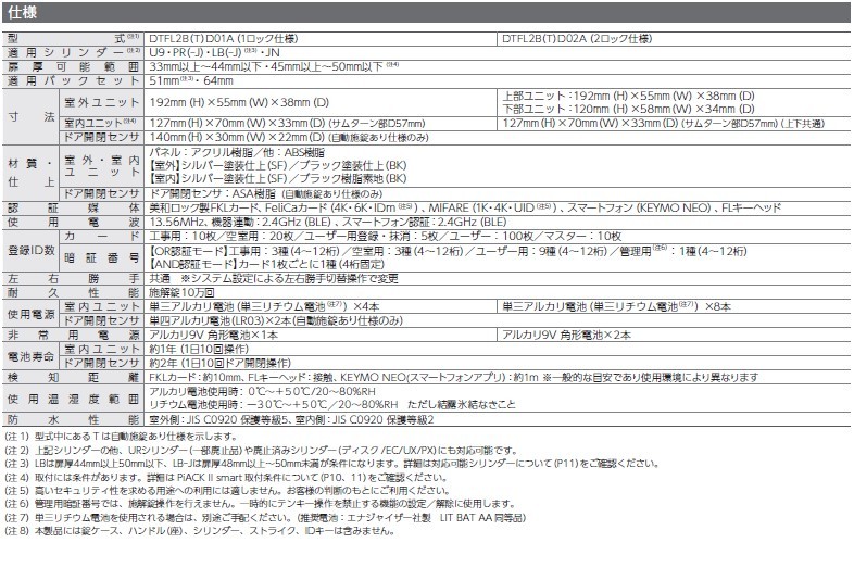 美和ロック PiACK II smart DTFL2B-D01-DA-A(BK) ブラック LA/LAF/MA