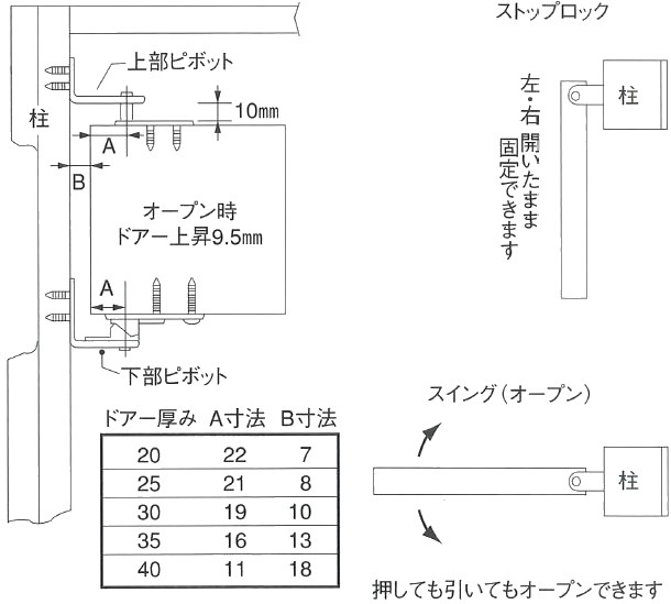 スタンダードスイングロック丁番（スイングロックヒンジ）5250型 取付図