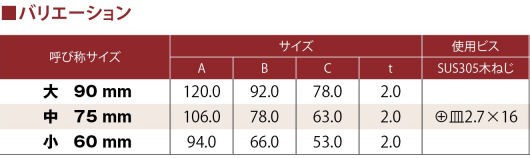 宇佐美工業 公団用戸当り