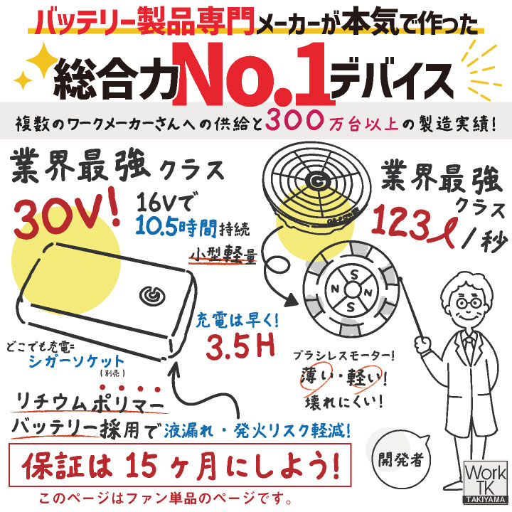 10周年限定モデル 長信ジャパン 30VファンセットSWAG 単品 123リットル
