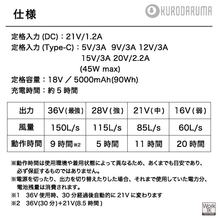 ガチャピン3個セット36V ファンバッテリーセット☆コメントください