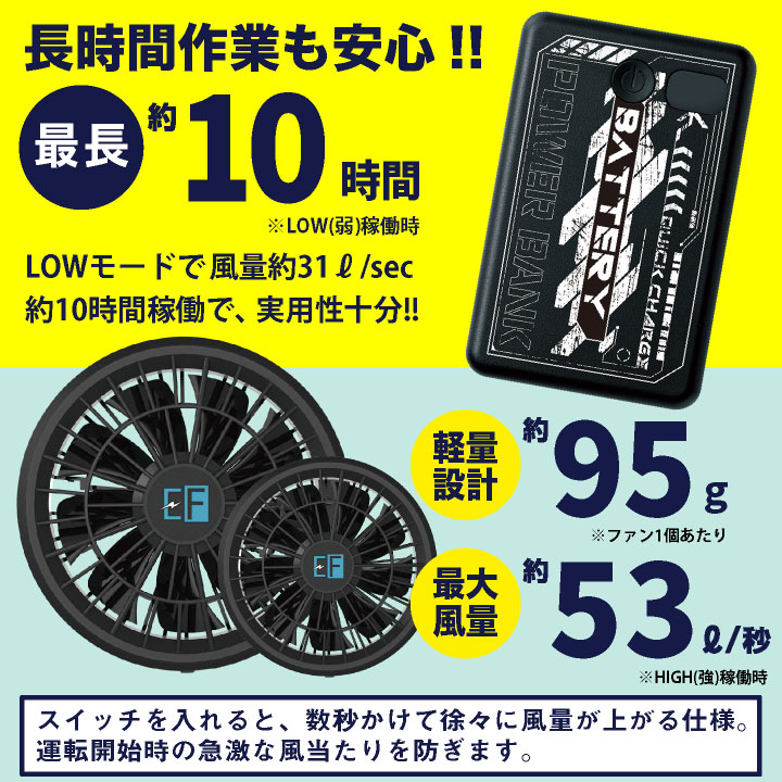 ライトユーザー必見プロ御用達メーカー発、スターターセットがこの価格