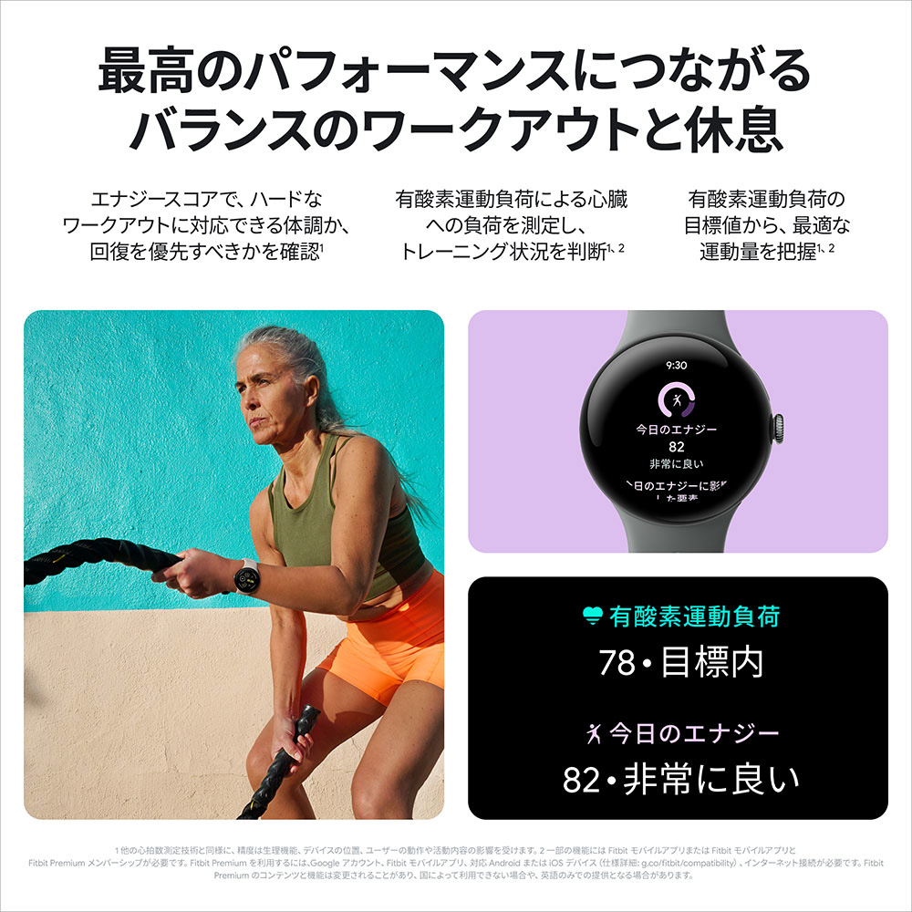 Google PIXEL WATCH BT/WI-FI POLISHED SI…｜その他スマート