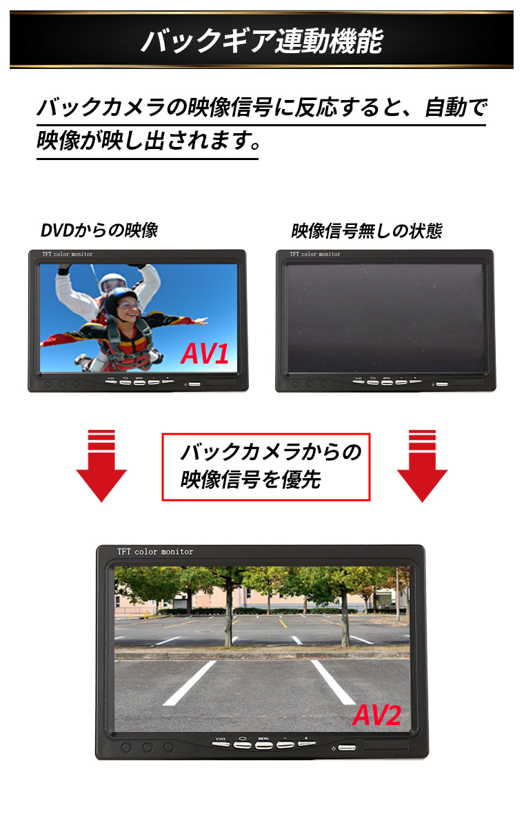 オンダッシュモニター 7インチ ヘッドレスト用枠付き24V
