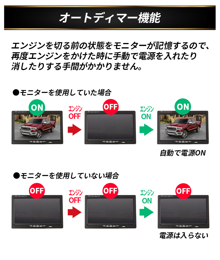 オンダッシュモニター 7インチ ヘッドレスト用枠付き２４V~１２Ｖ